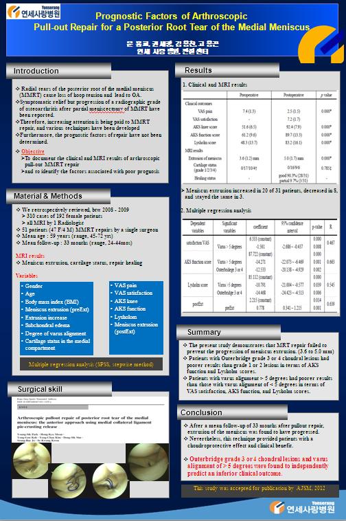 [2012 대한슬관절학회 정기학술대회 포스터] 문홍교 부원장, 권세광 원장 게시글의 1번째 첨부파일입니다.