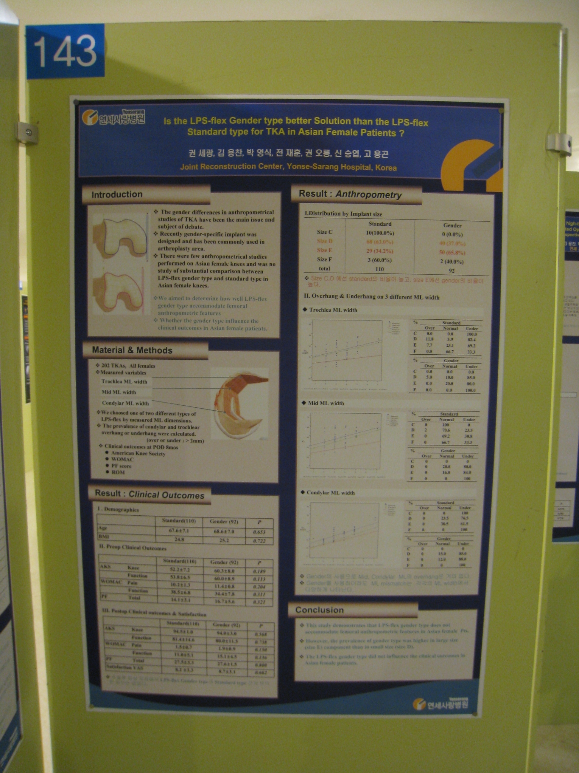 [2009 대한정형외과 학회 포스터] LPS-flex 여성용(gender) 인공관절이 기존의 인공관절보다 아시아 여성환자들에게 우수한가? 게시글의 1번째 첨부파일입니다.